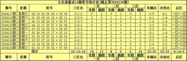 凯发·k8国际app(中国)官方网站本期看好偶数号码不息走热-凯发k8国际首页登录 k8凯发(中国)天生赢家·一触即发